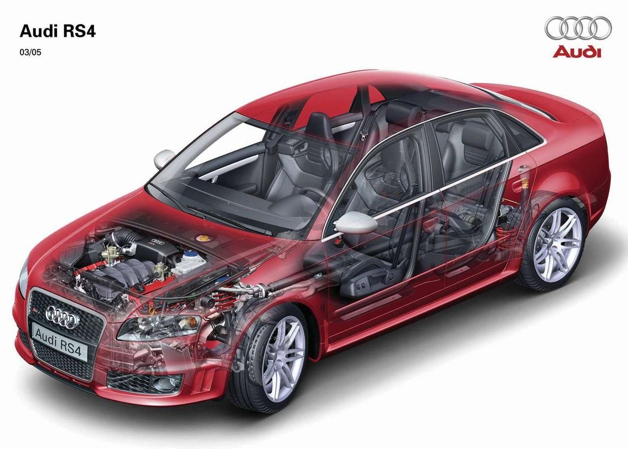 Audi B7 RS 4: BNS 4.2 FSI V8 engine
