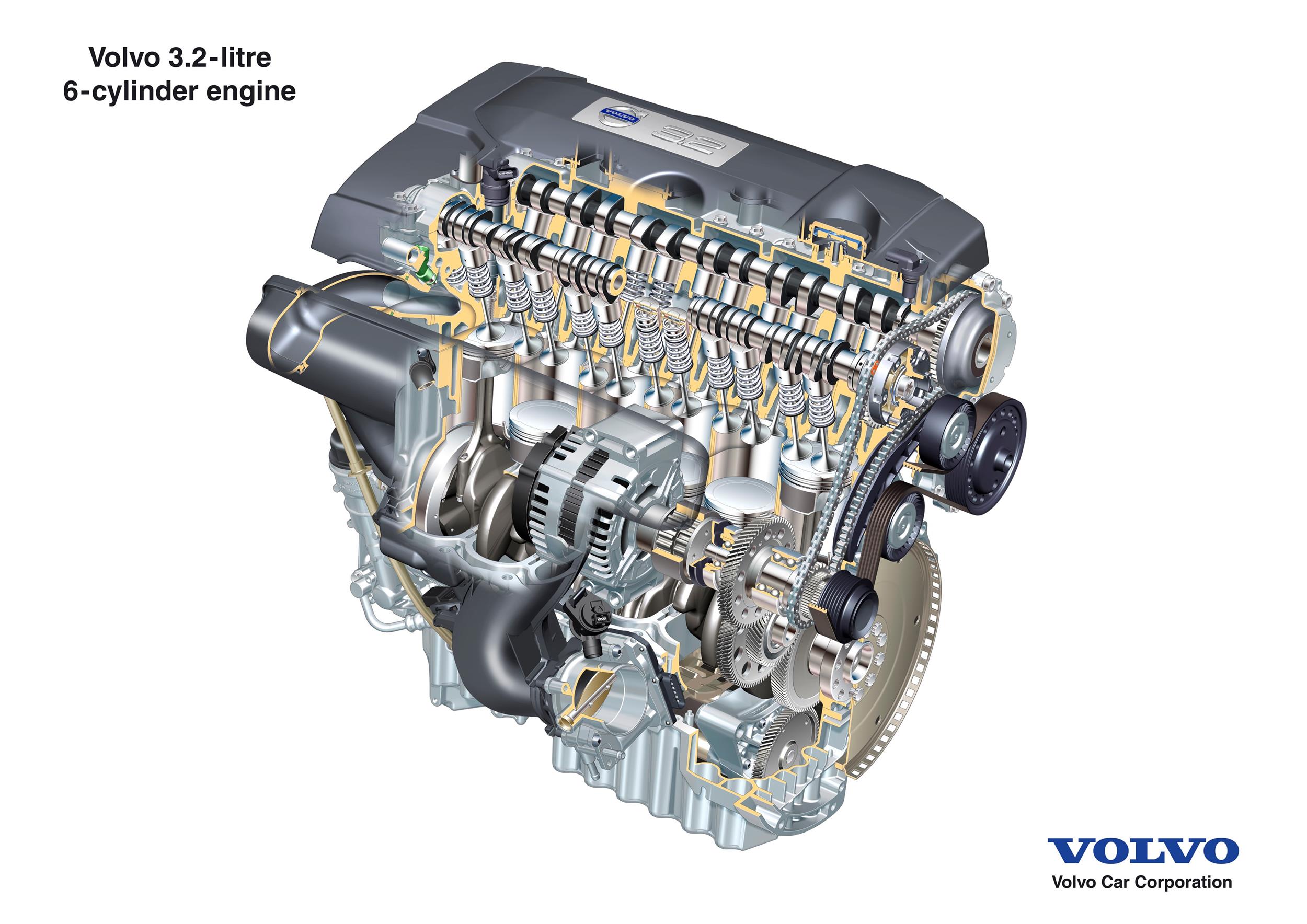 Volvo 3.0 SI6 T6 Engine: B6304T2/T4