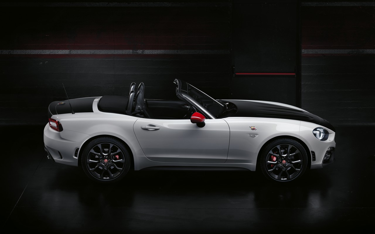 Recalls & faults: Abarth 124 Spider (2016-19)